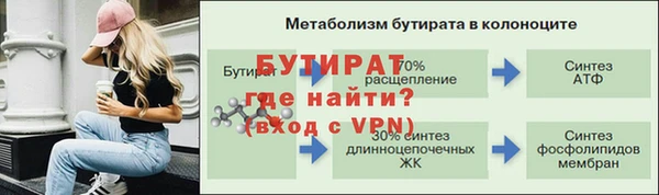 ПСИЛОЦИБИНОВЫЕ ГРИБЫ Осташков